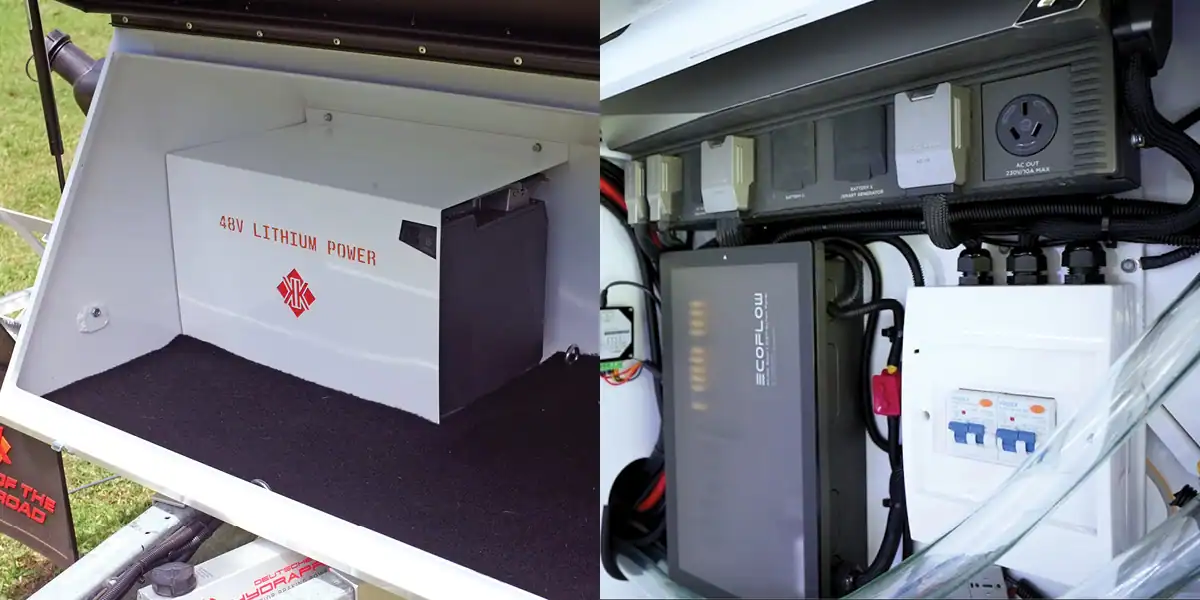 EDM-karavan-power-1